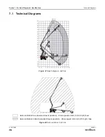 Preview for 76 page of Skyjack 213217AAA Operating Manual