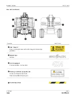 Preview for 104 page of Skyjack 213217AAA Operating Manual