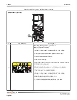 Предварительный просмотр 80 страницы Skyjack 3215 SJIII Compact Series Operating Manual