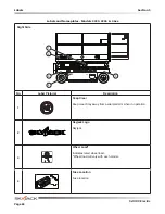 Предварительный просмотр 86 страницы Skyjack 3215 SJIII Compact Series Operating Manual