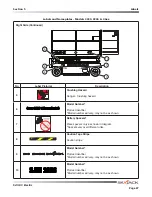 Предварительный просмотр 87 страницы Skyjack 3215 SJIII Compact Series Operating Manual