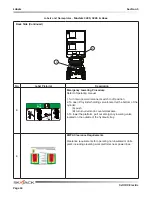 Предварительный просмотр 94 страницы Skyjack 3215 SJIII Compact Series Operating Manual