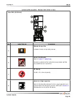 Предварительный просмотр 95 страницы Skyjack 3215 SJIII Compact Series Operating Manual