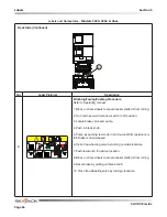 Предварительный просмотр 96 страницы Skyjack 3215 SJIII Compact Series Operating Manual