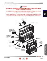 Предварительный просмотр 13 страницы Skyjack 3219 SJIII Compact Series Operating Manual