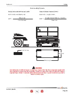 Предварительный просмотр 65 страницы Skyjack 3219 SJIII Compact Series Operating Manual