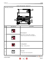 Предварительный просмотр 71 страницы Skyjack 3219 SJIII Compact Series Operating Manual