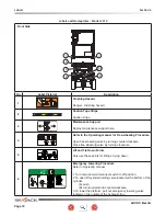 Предварительный просмотр 72 страницы Skyjack 3219 SJIII Compact Series Operating Manual