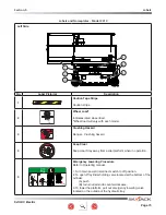 Предварительный просмотр 73 страницы Skyjack 3219 SJIII Compact Series Operating Manual