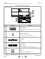 Предварительный просмотр 74 страницы Skyjack 3219 SJIII Compact Series Operating Manual