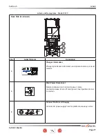 Предварительный просмотр 77 страницы Skyjack 3219 SJIII Compact Series Operating Manual