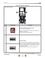 Предварительный просмотр 79 страницы Skyjack 3219 SJIII Compact Series Operating Manual