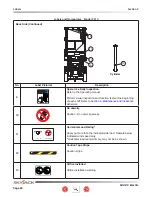 Предварительный просмотр 80 страницы Skyjack 3219 SJIII Compact Series Operating Manual