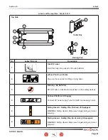 Предварительный просмотр 81 страницы Skyjack 3219 SJIII Compact Series Operating Manual