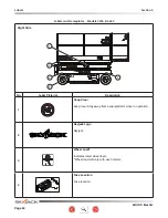 Предварительный просмотр 84 страницы Skyjack 3219 SJIII Compact Series Operating Manual