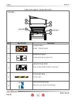 Предварительный просмотр 86 страницы Skyjack 3219 SJIII Compact Series Operating Manual