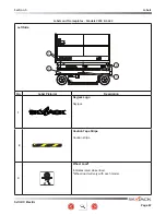 Предварительный просмотр 87 страницы Skyjack 3219 SJIII Compact Series Operating Manual