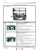 Предварительный просмотр 89 страницы Skyjack 3219 SJIII Compact Series Operating Manual