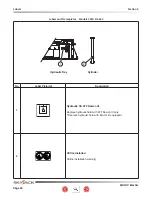 Предварительный просмотр 90 страницы Skyjack 3219 SJIII Compact Series Operating Manual