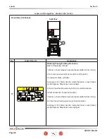 Предварительный просмотр 94 страницы Skyjack 3219 SJIII Compact Series Operating Manual