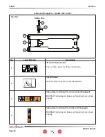 Предварительный просмотр 98 страницы Skyjack 3219 SJIII Compact Series Operating Manual