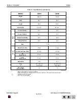 Preview for 37 page of Skyjack 6826El Operating Manual