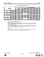 Preview for 39 page of Skyjack 6826El Operating Manual