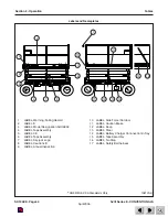 Preview for 43 page of Skyjack 6826El Operating Manual