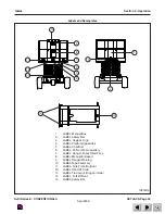 Preview for 44 page of Skyjack 6826El Operating Manual