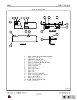 Preview for 46 page of Skyjack 6826El Operating Manual