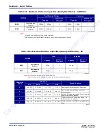 Preview for 16 page of Skyjack 6826RT Maintenance And Parts Manual