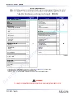 Preview for 26 page of Skyjack 6826RT Maintenance And Parts Manual