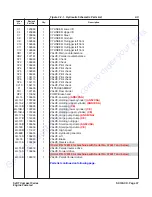 Preview for 36 page of Skyjack 6826RT Maintenance And Parts Manual