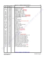 Preview for 42 page of Skyjack 6826RT Maintenance And Parts Manual