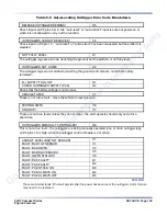 Preview for 109 page of Skyjack 6826RT Maintenance And Parts Manual