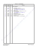 Preview for 123 page of Skyjack 6826RT Maintenance And Parts Manual