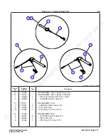 Preview for 131 page of Skyjack 6826RT Maintenance And Parts Manual