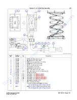 Preview for 133 page of Skyjack 6826RT Maintenance And Parts Manual