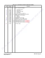 Preview for 153 page of Skyjack 6826RT Maintenance And Parts Manual