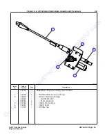 Preview for 155 page of Skyjack 6826RT Maintenance And Parts Manual