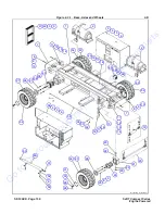 Preview for 158 page of Skyjack 6826RT Maintenance And Parts Manual