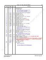 Preview for 159 page of Skyjack 6826RT Maintenance And Parts Manual