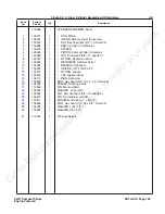 Preview for 165 page of Skyjack 6826RT Maintenance And Parts Manual