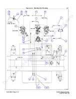 Preview for 174 page of Skyjack 6826RT Maintenance And Parts Manual