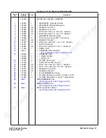 Preview for 177 page of Skyjack 6826RT Maintenance And Parts Manual