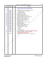 Preview for 183 page of Skyjack 6826RT Maintenance And Parts Manual