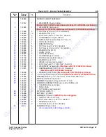 Preview for 186 page of Skyjack 6826RT Maintenance And Parts Manual