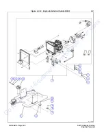 Preview for 191 page of Skyjack 6826RT Maintenance And Parts Manual