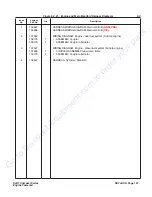 Preview for 196 page of Skyjack 6826RT Maintenance And Parts Manual