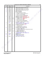 Preview for 198 page of Skyjack 6826RT Maintenance And Parts Manual